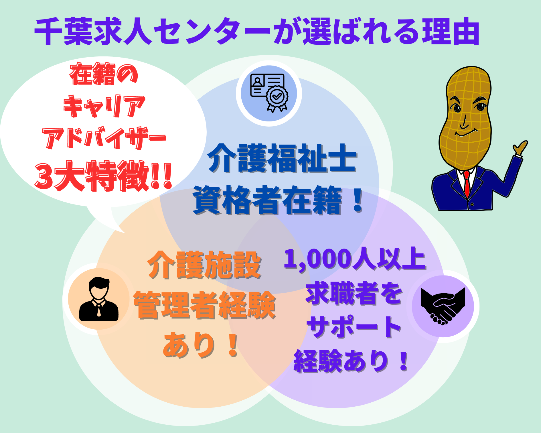 日本介護事業株式会社 だんらんの家　木野崎の正社員 相談員 デイサービスの求人情報イメージ3