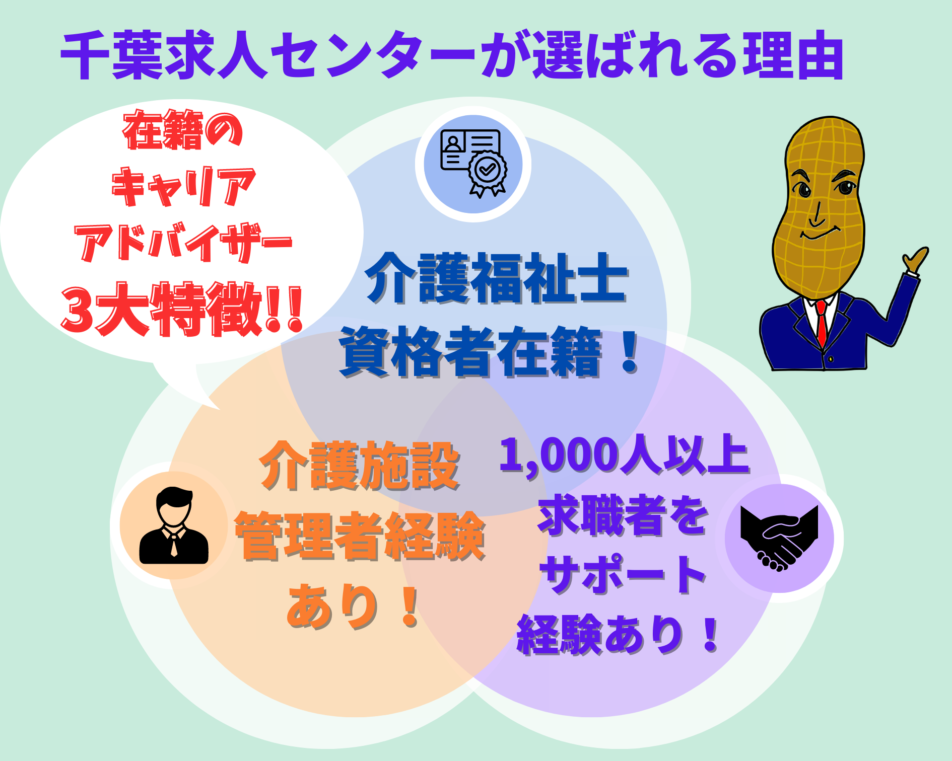 ファミリー・ホスピス株式会社 ファミリー・ホスピス船橋ハウスの正社員 施設長・管理職 有料老人ホームの求人情報イメージ5